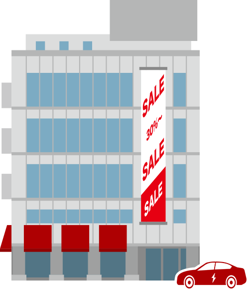 Commercial Use